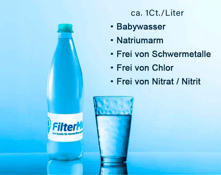FilterMe - Ihre Quelle für Wasserfiltersysteme